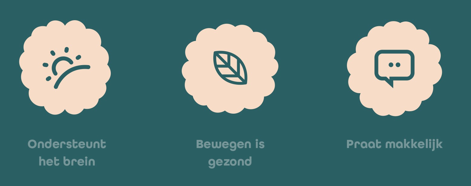 Elke wandelsessie duurt één tot anderhalf uur. In de omgeving van Leiden is er ruime keuze uit verschillende wandelroutes. Strand, duinen, bos of poldergebied. Uw wensen en fysieke conditie staan centraal. Elke sessie sluiten we af met een kopje koffie of thee. Daarin evalueren we het gesprek, de vervolgstappen en de gestelde doelen.